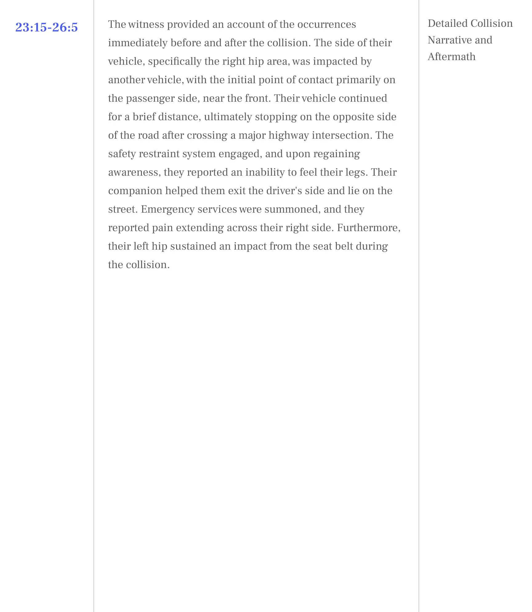 Product illustration depicting one generic topic title for three pages of testimony.